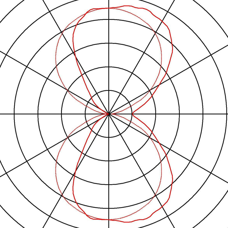 TANI wall light, R7s, square, alu brushed, R7s 118mm, max. 200W