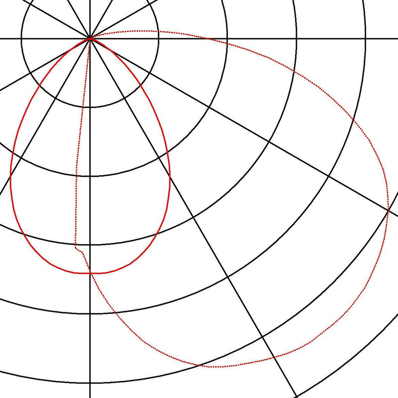 BENDO, Outdoor floor stand, LED, large, anthracite