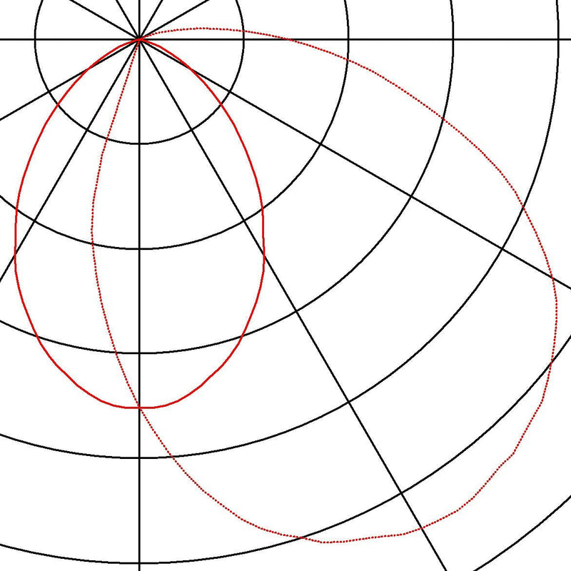 BENDO, outdoor wall light, LED, 3000K, anthracite