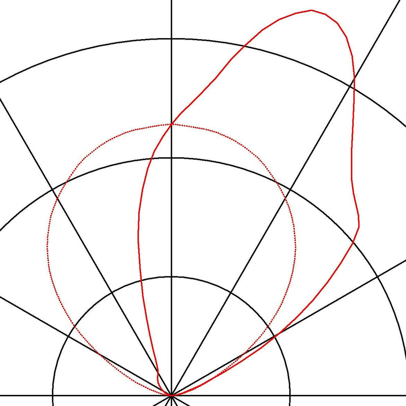 VANO WING, outdoor floodlight, LED, 3000K, silver-grey, W/H/D 119.5/6.5/20.5 cm