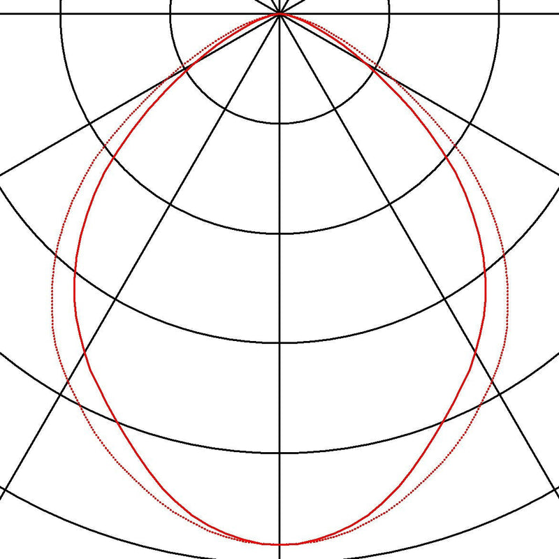 ALAMEA LED Recessed ceiling luminaire, white, 3000K, 45W