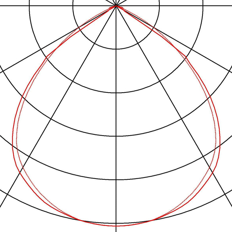 WAVE 25 LED Pendant luminaire, white, 2000K-3000K Dim to Warm