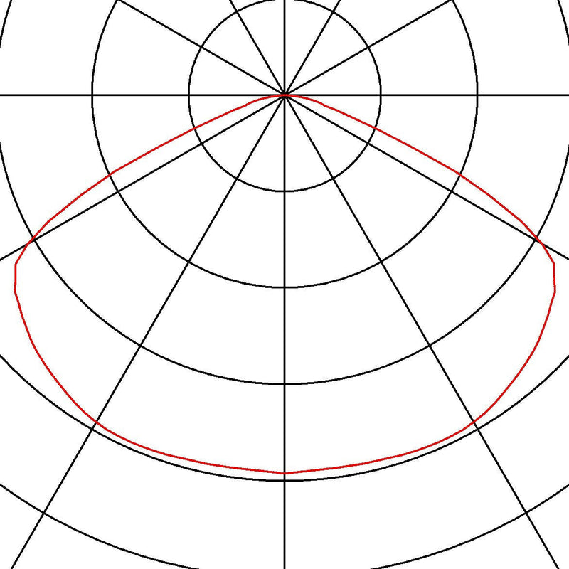 FORCHINI pendant, PD-1, round, white/gold, E27, max. 40W