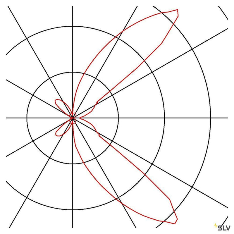 CARISO 2 WL Indoor LED surface-mounted wall light black/gold 2700K