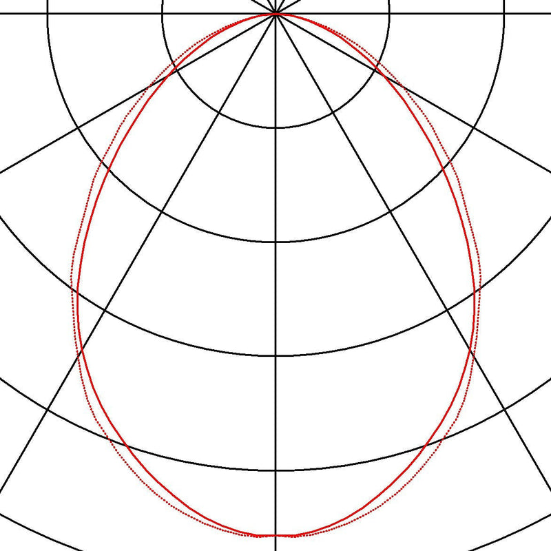 ANINDA LED Wall and Recessed ceiling luminaire, short, white, 3000K, 90°