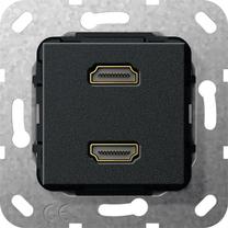 HDMI™ 2-g break.cab. Insert black m