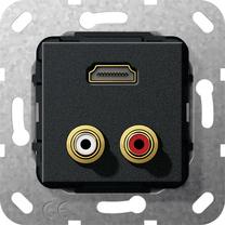 c-audio HDMI™ G-CH Insert black m